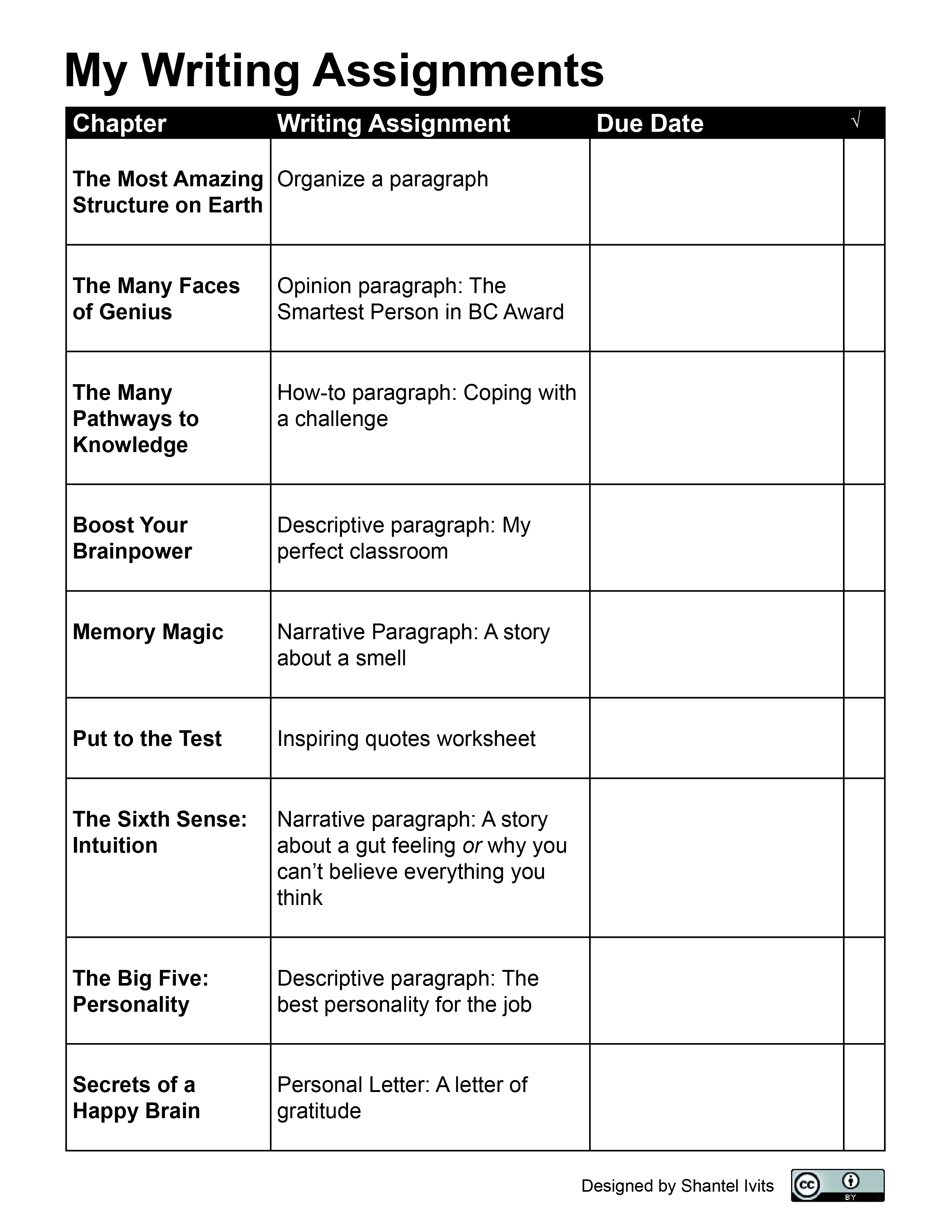 Appendix 1: Graphic Organizers \u2013 BC Reads: Adult Literacy Fundamental ...