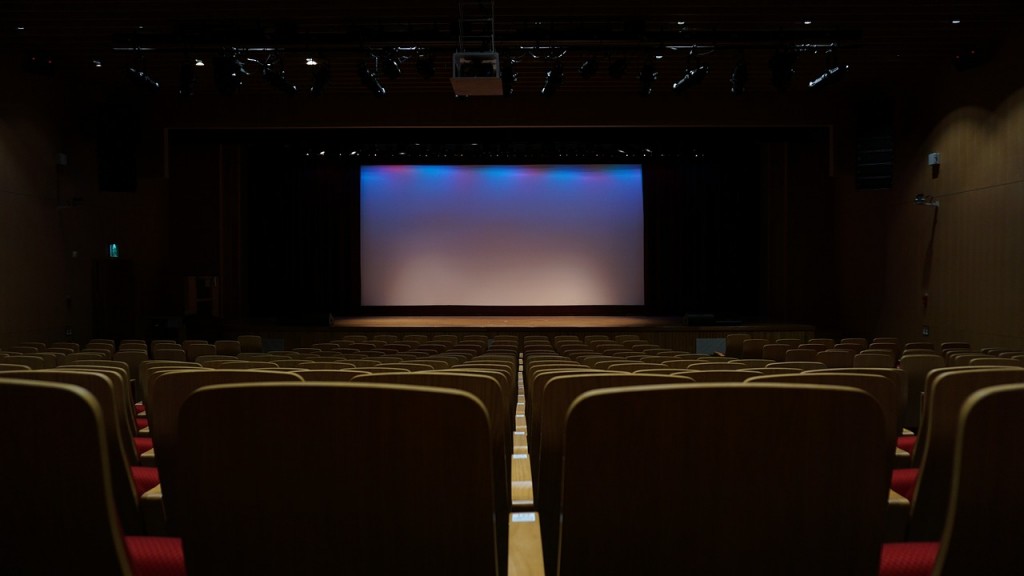 http://pixabay.com/en/theatre-seats-screen-603076/