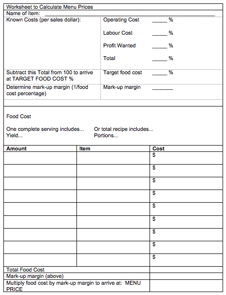 Food Yield Percentage Chart