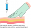 Intramuscular Injections Clinical Procedures For Safer Patient Care