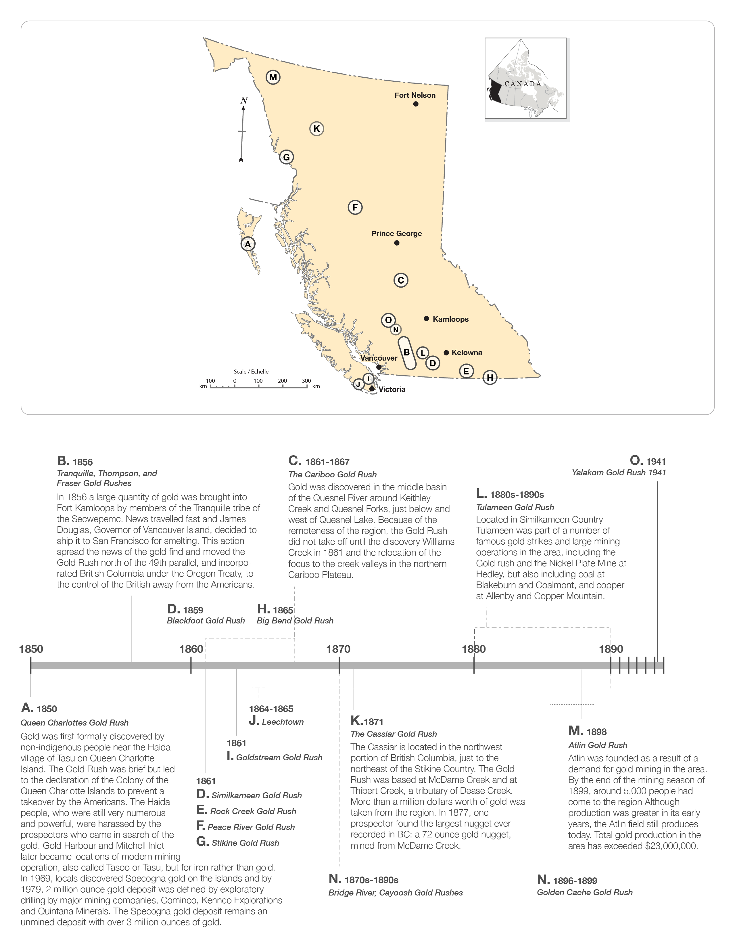 Case Study 1 The Gold Rush British Columbia in a Global Context