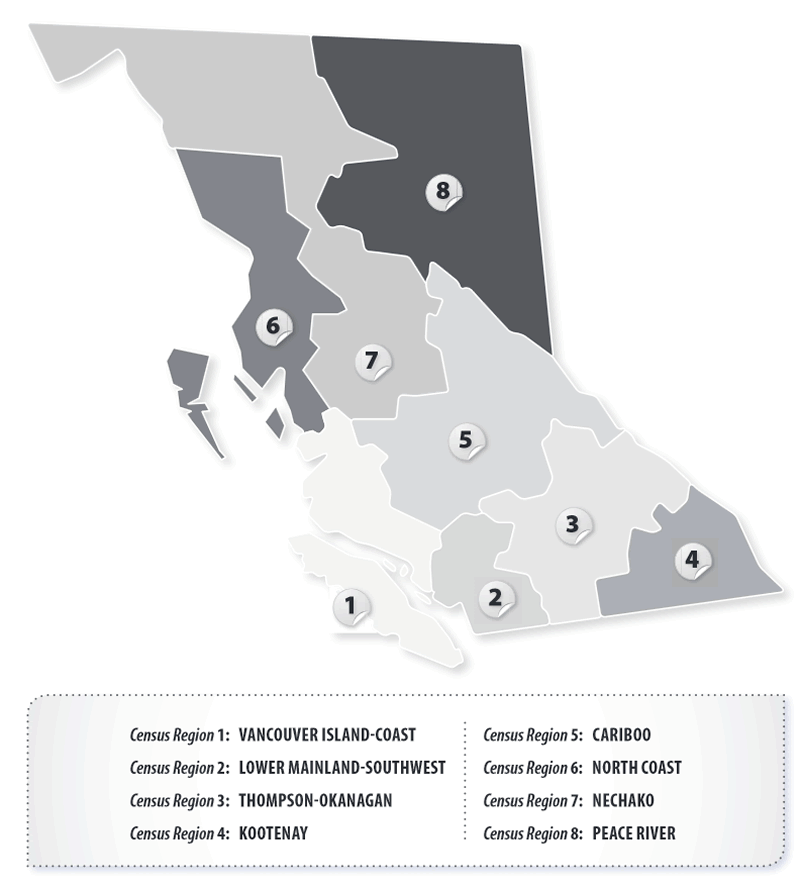 Figure 1. Agricultural Regions of British Columbia