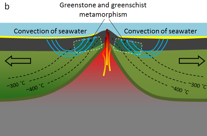 7 3 Plate Tectonics And Metamorphism Physical Geology