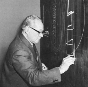 Johannes Itten was a designer associated with the Bauhaus school