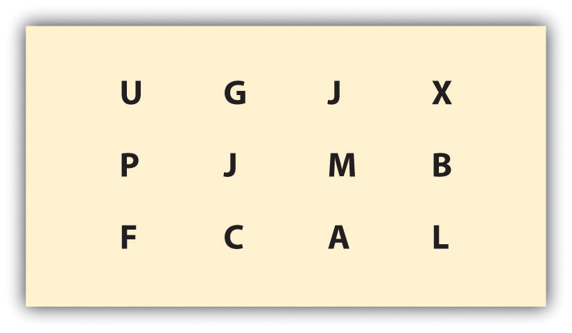 Memorizing rows of letters Test