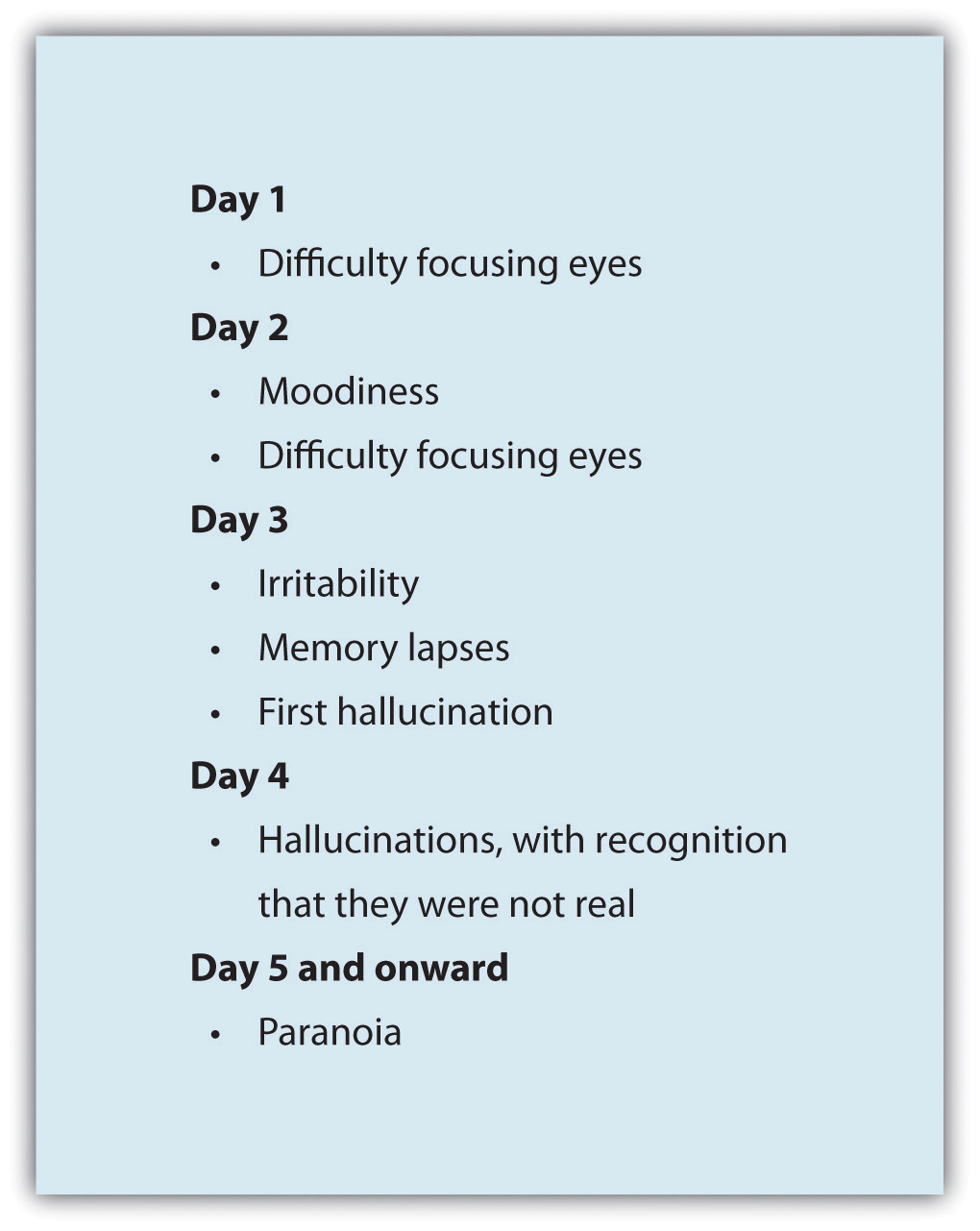 sleep deprivation effects timeline