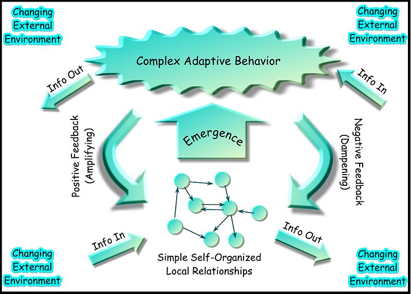 structuralism psychology example