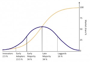 Figure_03_03_03a