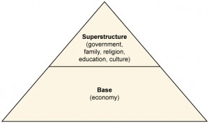 Figure_04_02_02a