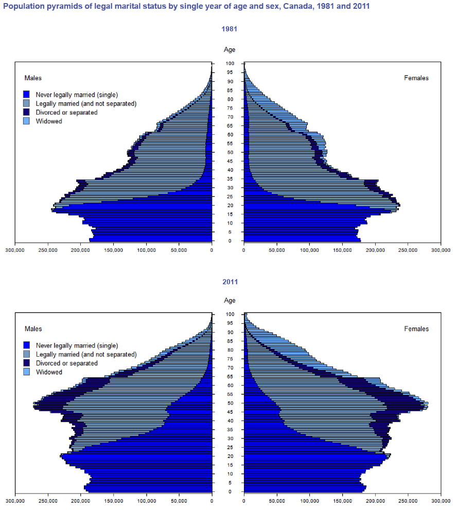 More Americans now see single motherhood, cohabitation as bad for