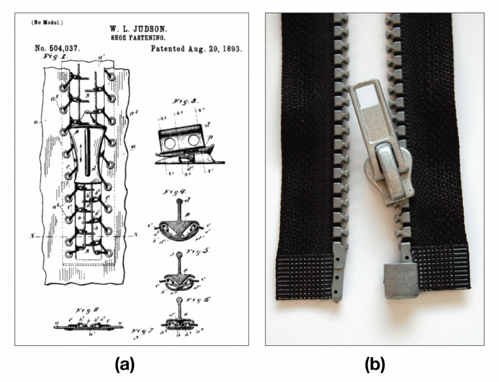 Figure (a) shows drawings of a patent for the zipper; Figure (b) shows a modern zipper.