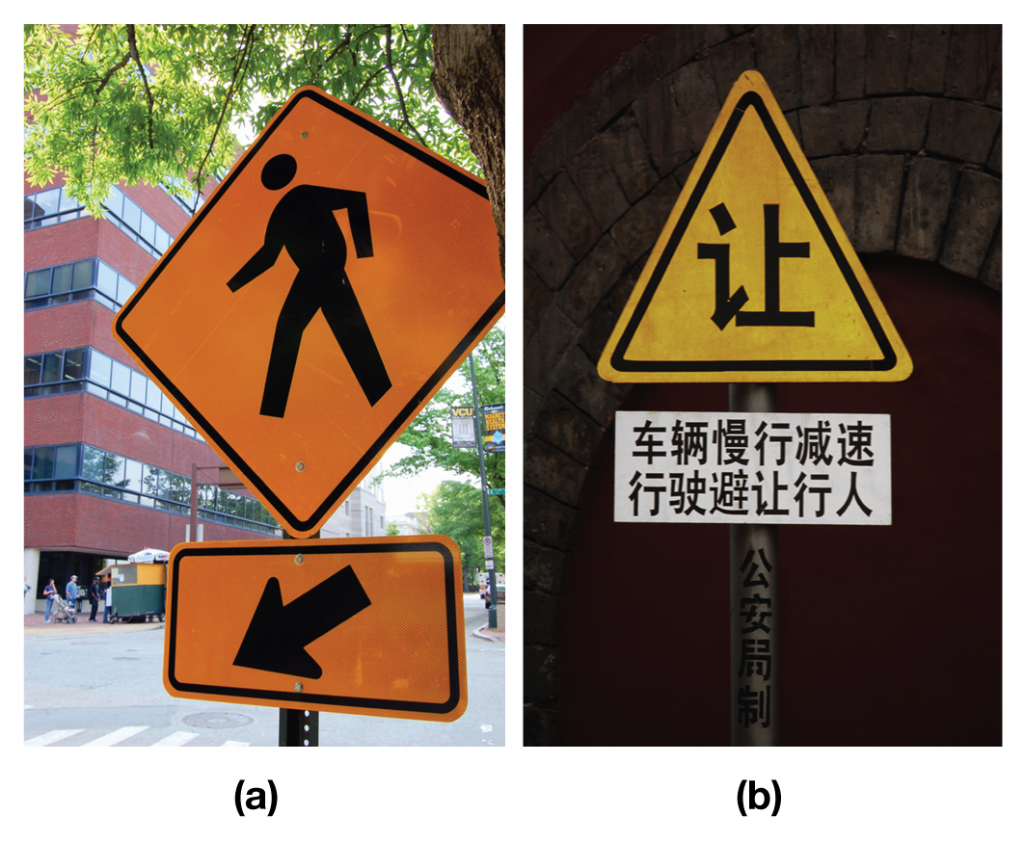 The photo (a) shows a sign of a pedestrian crossing and an arrow; The photo (b) shows a sign with writing in Chinese.