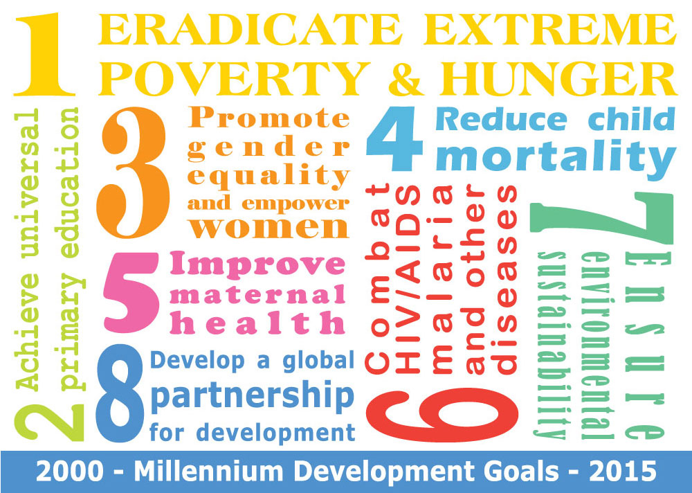 A colourful arrangement of development goals are shown here.