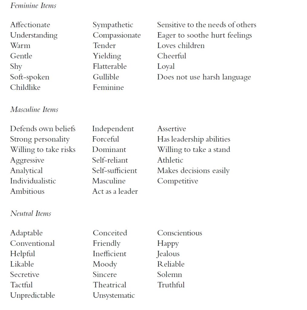 12 1 The Difference Between Sex Gender And Sexuality Introduction