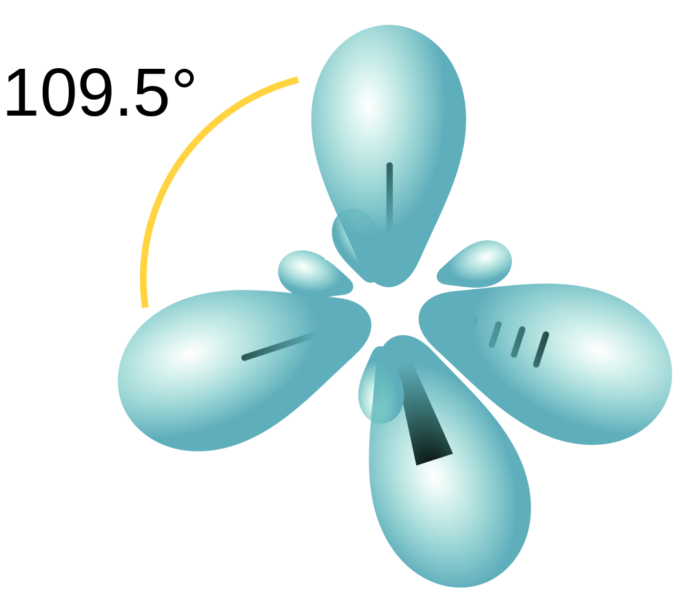 Valence Bond Theory and Hybrid Orbitals Introductory Chemistry 1st