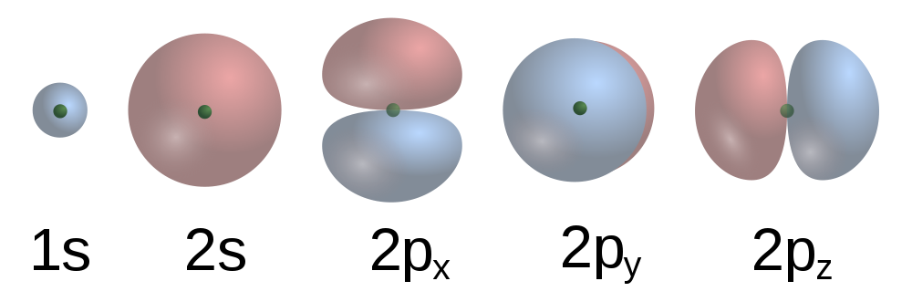 valence-bond-theory-and-hybrid-orbitals-introductory-chemistry