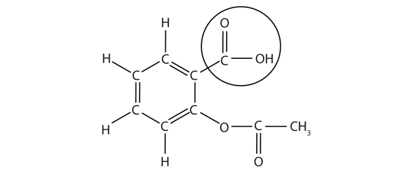 Buffers Introductory Chemistry