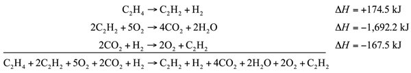 Enthalpy Changes 2
