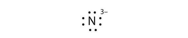 Nitrogen-Ion