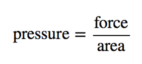 pressure=force/area