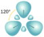 Valence Bond Theory And Hybrid Orbitals Introductory Chemistry 1st