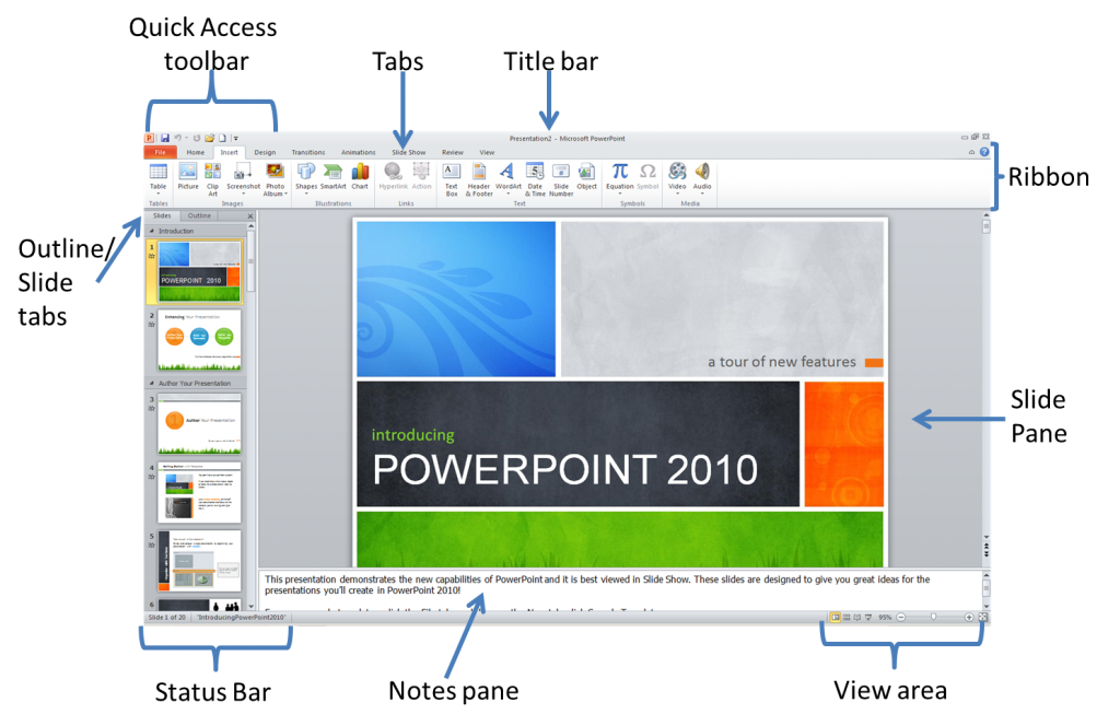 clipart on powerpoint 2022 slideshow