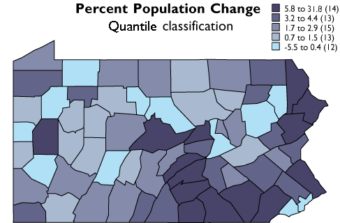 PA map showing the quantile classifications of the percent population changes for each county