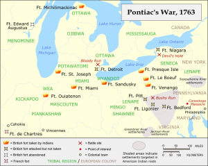 Battle sites in Pontiac's War