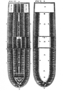 Cut-away diagram of an Atlantic slave-ship, c.1790. Accounts of the middle passage describe closely packed human cargo shackled in place in conditions that were traumatizing if not fatal.