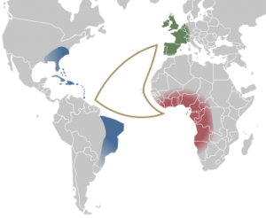 Triangular trade is often represented in this manner, but it was more complicated and often reversed direction.