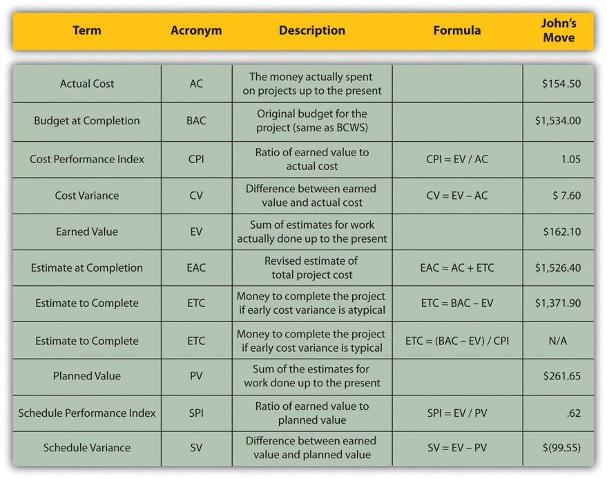 download deposit guarantee schemes a european perspective