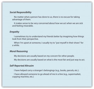 Figure 8.10 Measuring the Altruistic Personality. This scale measures individual differences in willingness to provide help—the prosocial personality. The scale includes questions on four dimensions of altruism. Adapted from Penner, Fritzsche, Craiger, and Freifeld (1995).