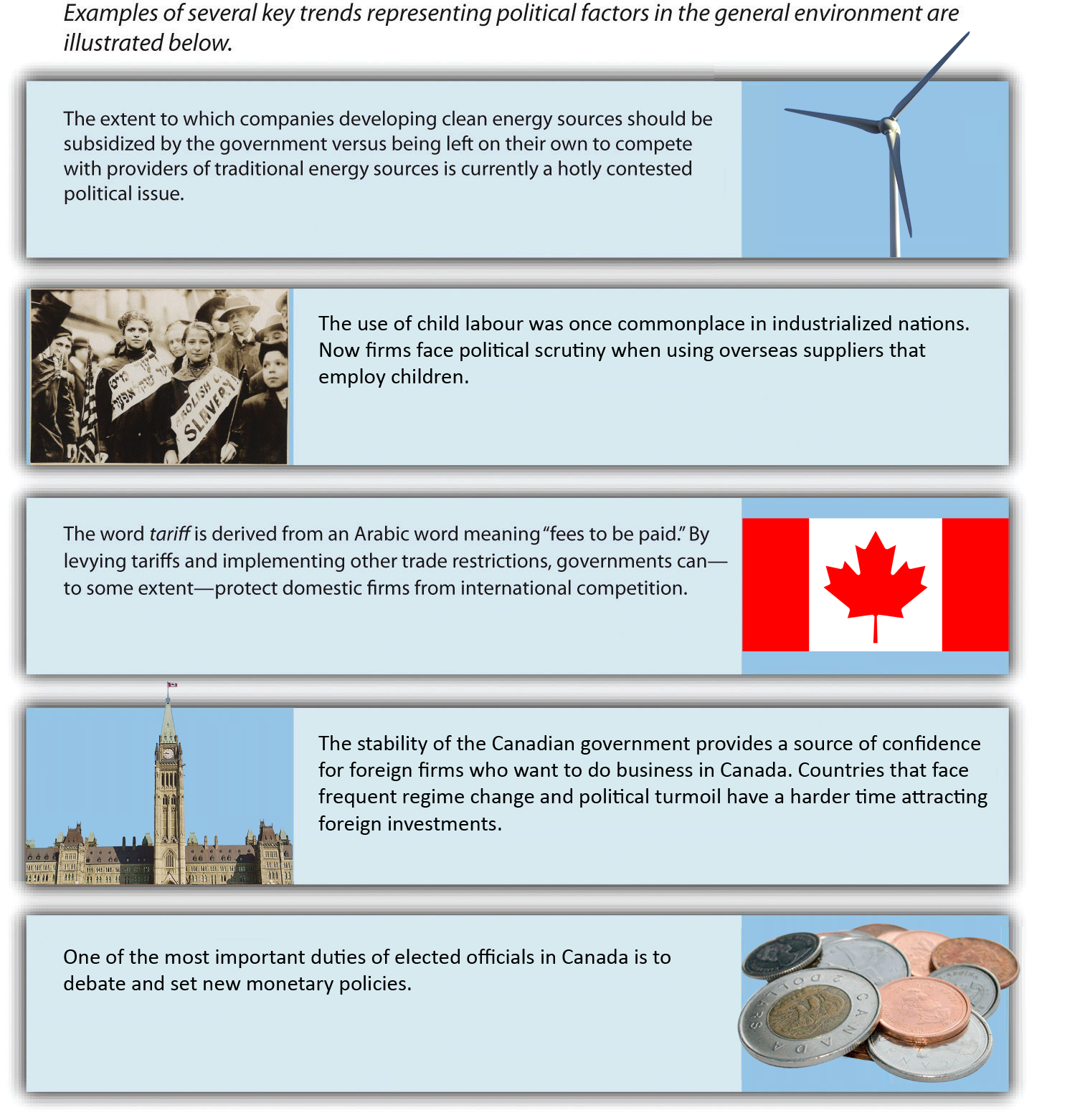 major environmental forces