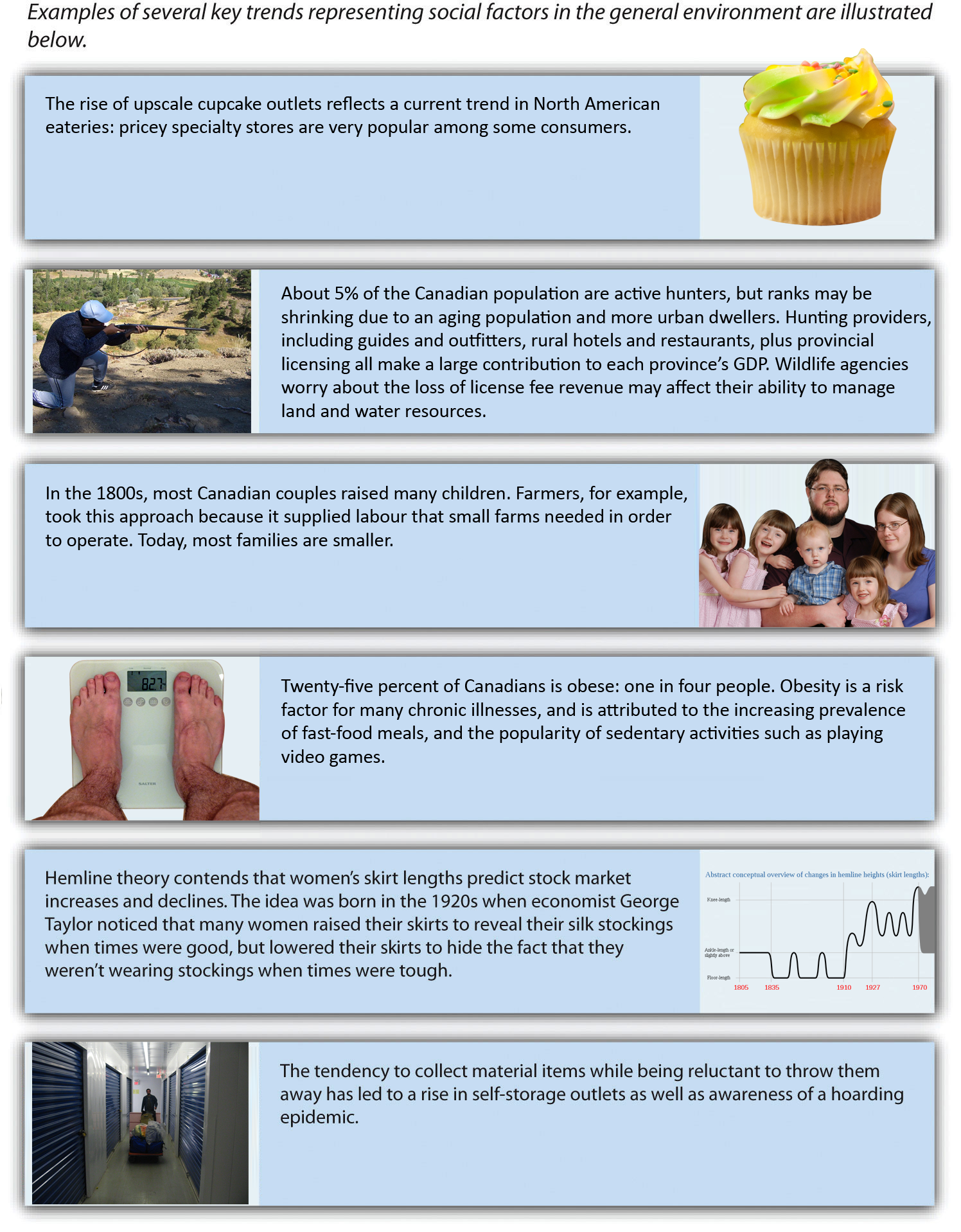 socio cultural environment factors