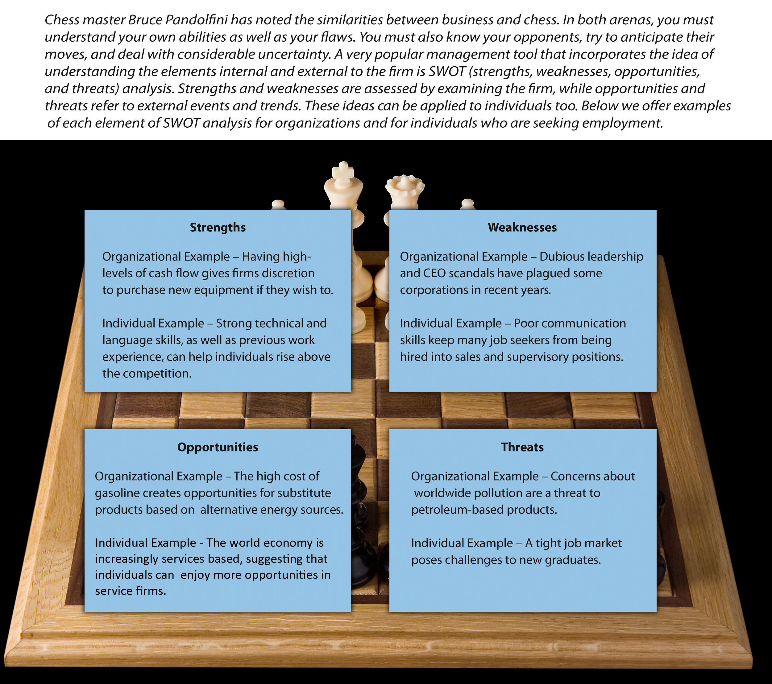 Fedex case study swot