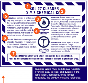 Figure 3. Sample supplier label. (Used with permission of CCHOS)