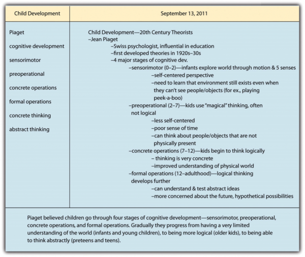 Introduction to academic writing level 3 answer key