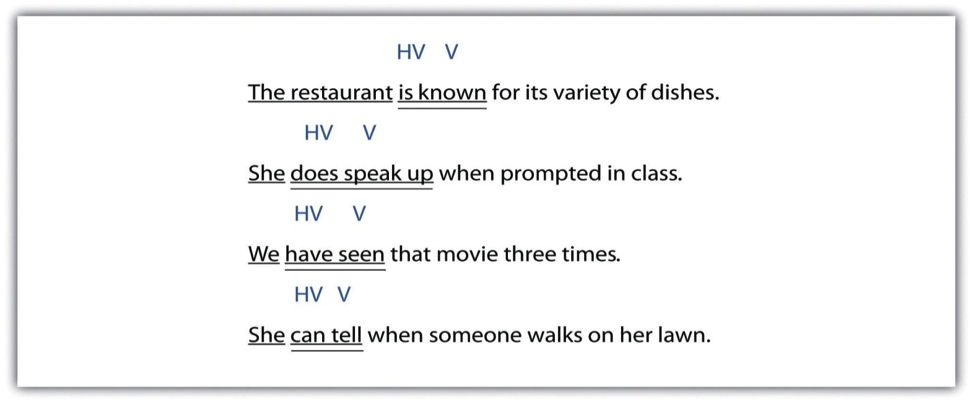 Simple Model Of Communication And Essay