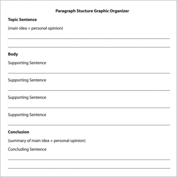 paragraph structure