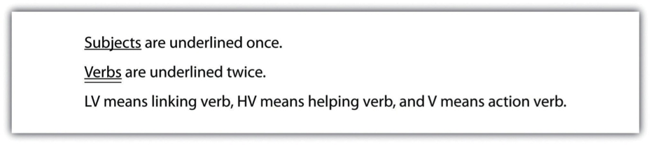 Do u underline movies in an essay