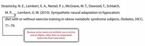 Straznicky, N.E., Lambert, E.A., Nestel, P.J., McGrane, M.T., Dawood, T., Schlaich, M.P.,...Lambert, G.W. (2010). Sympathetic neural adaptation to hypocaloric diet with or without exercise training in obese metabolic syndrome subjects. Diabetes, 59 (1), 71-79.