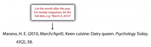 Marano, H.E. (2010, March/April). Keen cuisine: Dairy queen. Psychology Today, 43(2), 58.