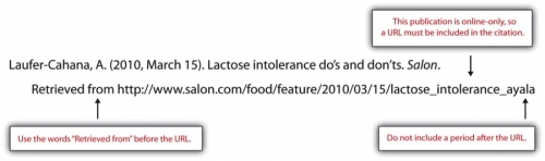 Laufer-Cahana, A. (2010, March 15). Lactose-intolerance do's and don'ts. Salon. Retrieved from: web address.