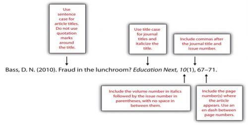 Bass, D.N. (2010). Fraud in the lunchroom? Education Next, 10(1), 67-71.
