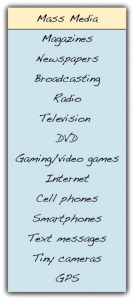 Mass Media: Magazines, Newspapers, Broadcasting, Radio, Television, DVD, Gaming/video games, Internet, Cell phones, Smartphones, Text messages, Tiny cameras, GPS