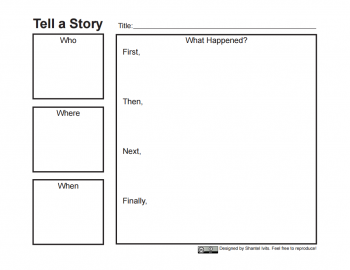 Appendix 1: Graphic Organizers – BC Reads: Adult Literacy Fundamental ...