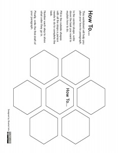 Appendix 1: Graphic Organizers – BC Reads: Adult Literacy Fundamental