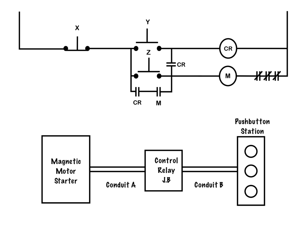 Manual Motor Starters: Shop Motor & Lighting Control