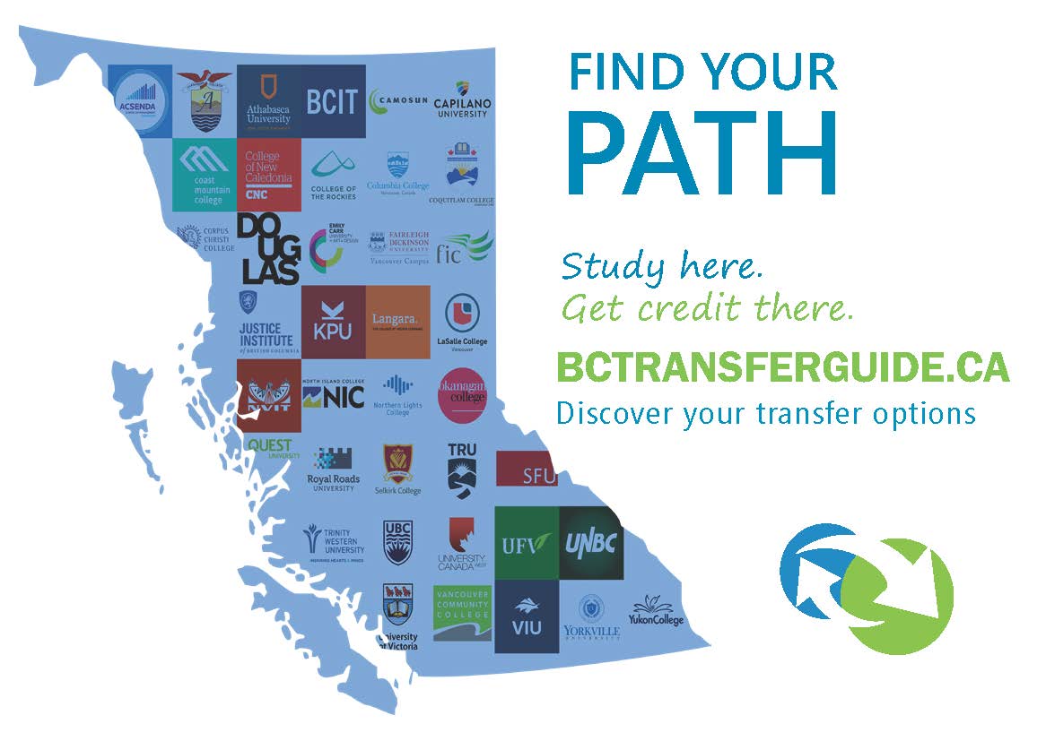 The province of BC with all BC post-secondary logos. Text reads, Study here, get credit there. Find your path