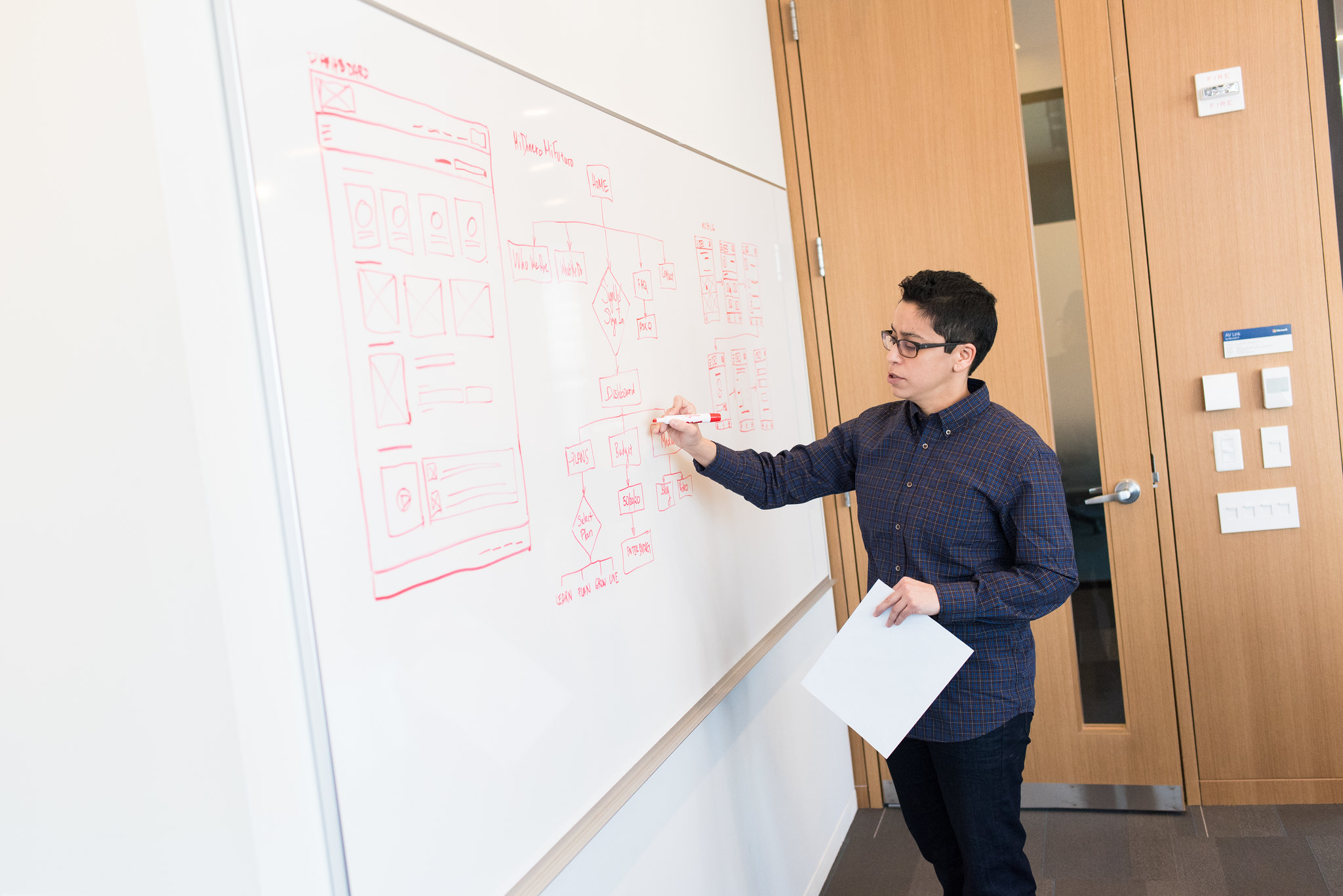 An instructor draws a complex diagram on the whiteboard.